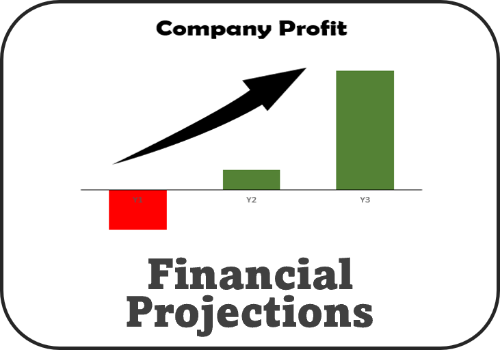 Financial Projections arrow chart with company profits increasing